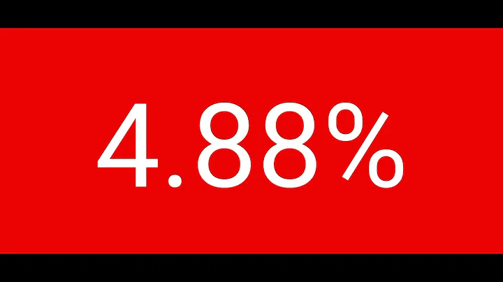 Countup (From 0% to 100%) (Red to Green) [10,000 seconds | Countup Timer]