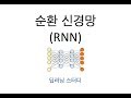 [딥러닝] RNN 기초 (순환신경망 - Vanilla RNN)