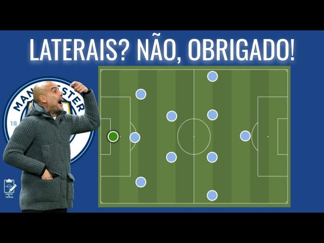 Vitória à Coudet: ANÁLISE TÁTICA – INTERNACIONAL 3×0 UNIVERSIDAD CATÓLICA –  MW Futebol