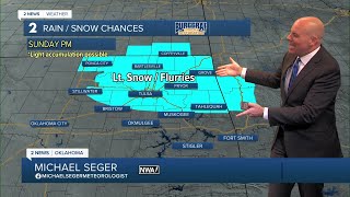 Weekend storm will bring light rain, light snow, and bitter cold