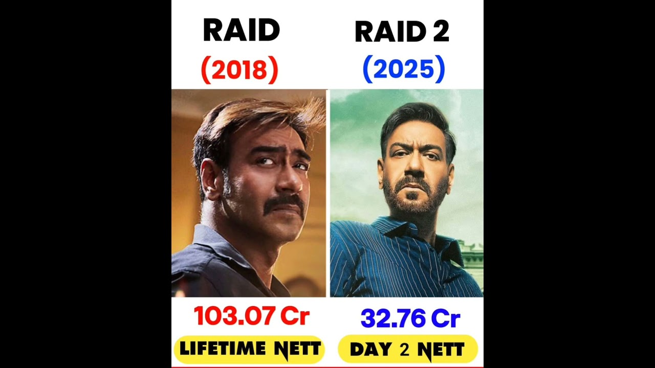 Raid vs Raid 2 Movie Box Office Collection 