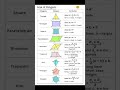 CTET 2024||FOR PAPER -01 &amp; 02 ||MATHS &amp; PEDAGOGY||Area Of Polygons||#learnconstant  #ctet2024