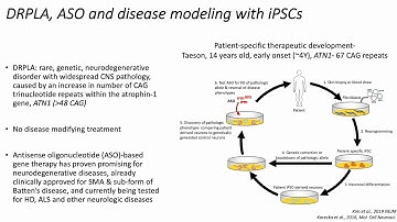 SCA ARCA Global 2020 | Abstract by Joanna A. Korecka, Boston, USA