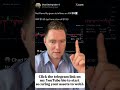 Xrp 📈📈