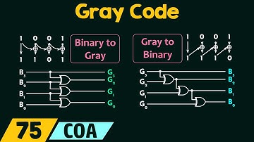 Gray Code
