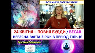 24 квітня - повня Будди. Доленосне з'єднання планет. Небесна Варта зірок. Свято Весак.