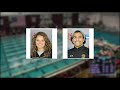 March 2020 RMAC Showcase Winter Championships Segment 4