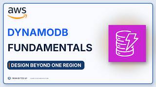 Details DynamoDB Advanced Designs: A Deep Dive into Global Tables, Streams, and More News