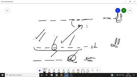 Digit Game||Code forces  Round #671 ( Div 2)