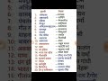 पुस्तकें आैर लेखक