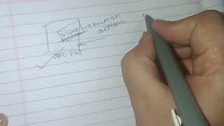 worms in cyber security | Virus and worms | Lecture 29