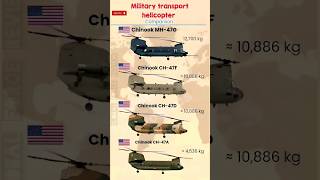 Chinook Evolution: MH-47G vs CH-47F vs CH-47D Weight Comparison#shorts
