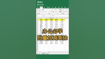 how to learn excel with teacher girl in China ep48//IT CAM Update