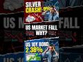 Silver crash 9% || Gold update | US market Crash | US 10Y Bond News | #trading  #shortvideo #shorts