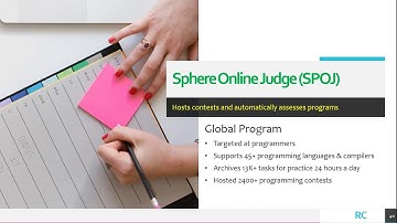 Sphere Online Judge (SPOJ)
