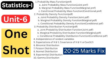 Unit-6 Probability Distribution One Shot Video | Binomial, Poisson, Normal, Exponential, Gamma |