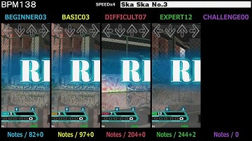 DDR / Ska Ska No.3 - SINGLE (DanceDanceRevolution SuperNOVA)