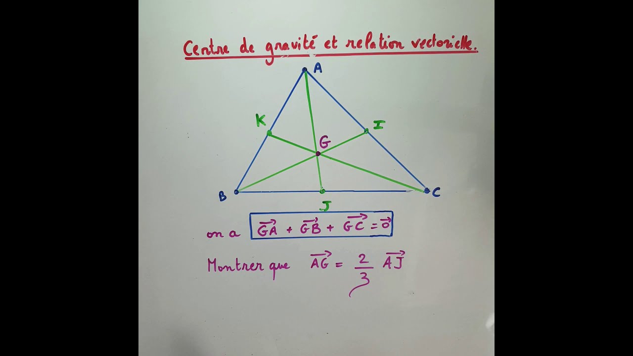 Géométrie vectorielle et transformation d'écriture concernant le centre de gravité -Terminale