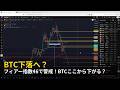 フィアー指数46で警戒！BTCここから下がる？【2026年4月25日ビットコイン相場分析】