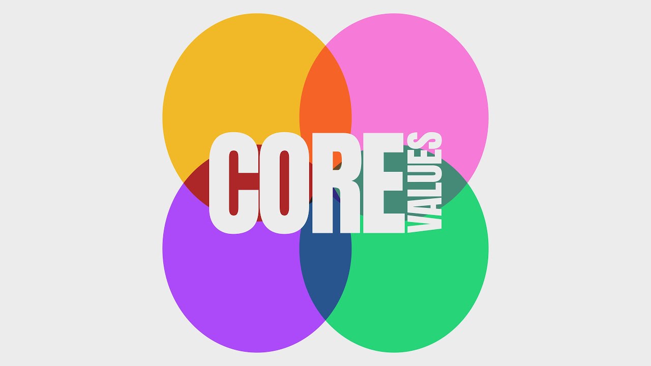 Core Values | Pastor Jason Sciscoe