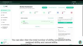 CMS - Support Worker Dashboard