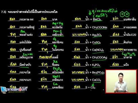 สอนเคมี : ปรับพื้นฐานเบสิกเคมี 8-1