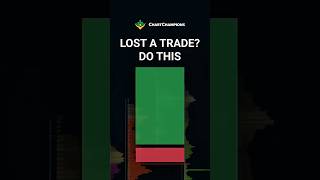 What to do after a losing trade