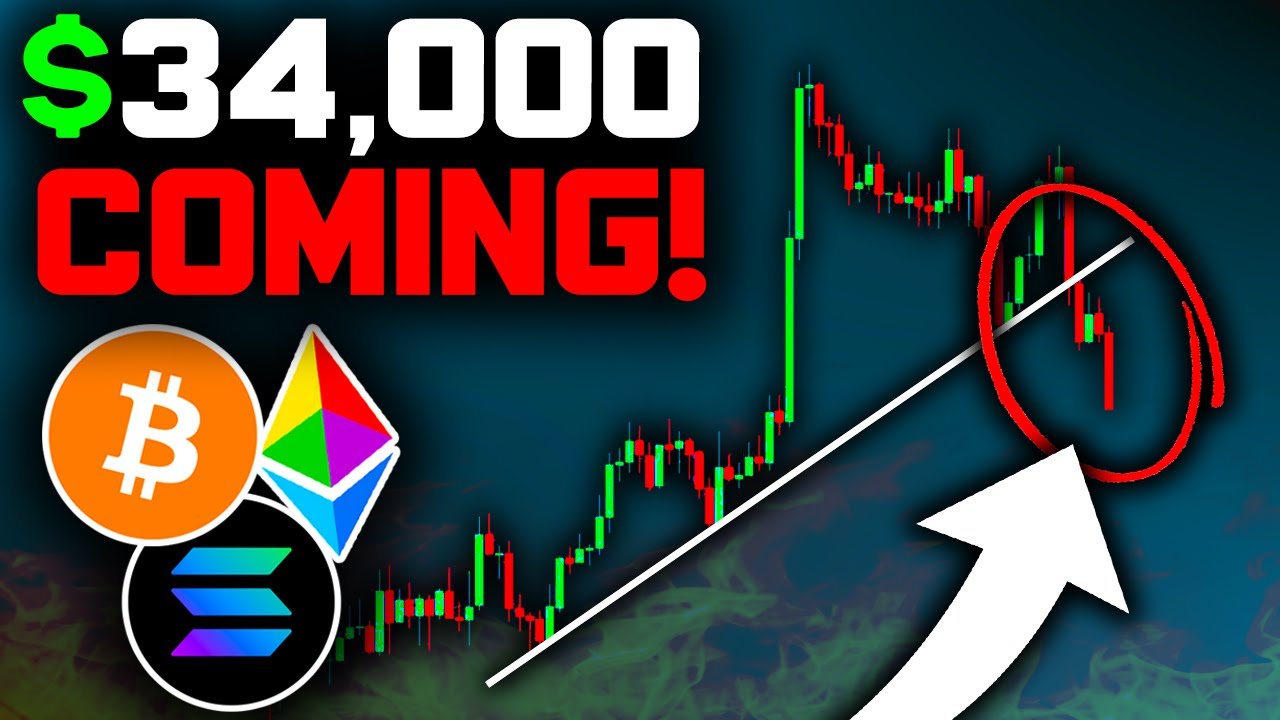 BITCOIN TO K IF THIS BREAKS (Get Ready)!! Bitcoin News Today, Solana & Ethereum Price Prediction!