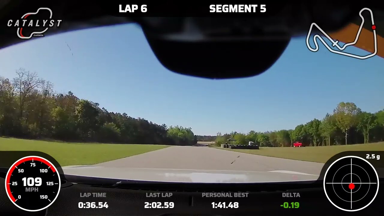 Gridlife - CMP 2025 - #40 Supra 