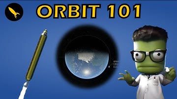 How to Get into Orbit - KSP2 Guide