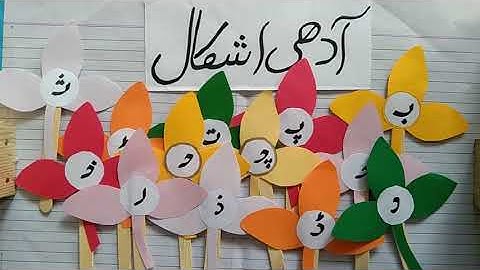 Urdu Class Prep Lecture#3