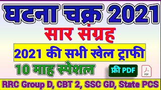 Sports Trophy 2021 |Sports and Trophies GK Questions |Sports Current Affairs 2021 SSC GD, UP RO ARO