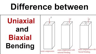 Difference between Uniaxial and Biaxial bending in Column.