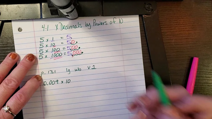Envision Math 5th grade Topic 4.1 Multiply Decimals using Patterns of 10.