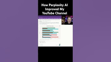 How Perplexity AI Improved My YouTube Channel #ai #aitools