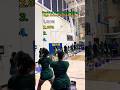 Ranking Best Cheerleading High School Performance