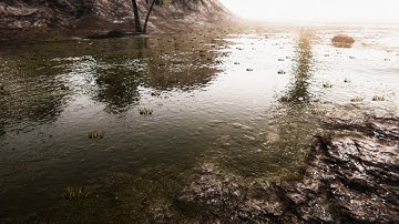 Unity - Water Shader Calibration on Terrain using CTS