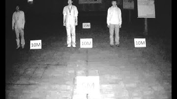 iMege G1102E night time - Light Uniformity!