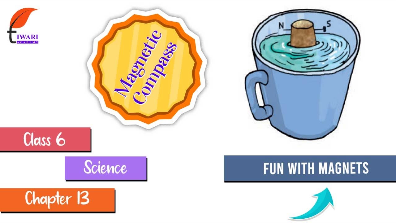 Fun with Magnets - Magnetic Compass - YouTube