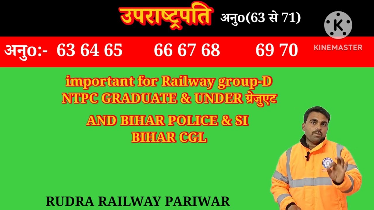 उपराष्ट्रपति | उपराष्ट्रपति से सम्बंधित अनुच्छेद | vice president article 63-71 | vice president 