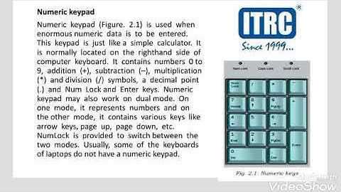 Numeric keypad., Home Key guide Key