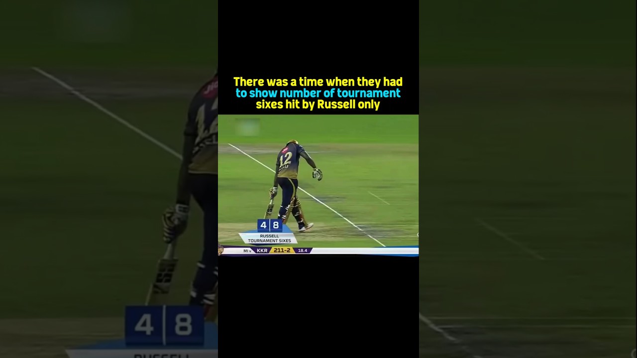 Andre Russell Unreal Aura 💀☠️ 