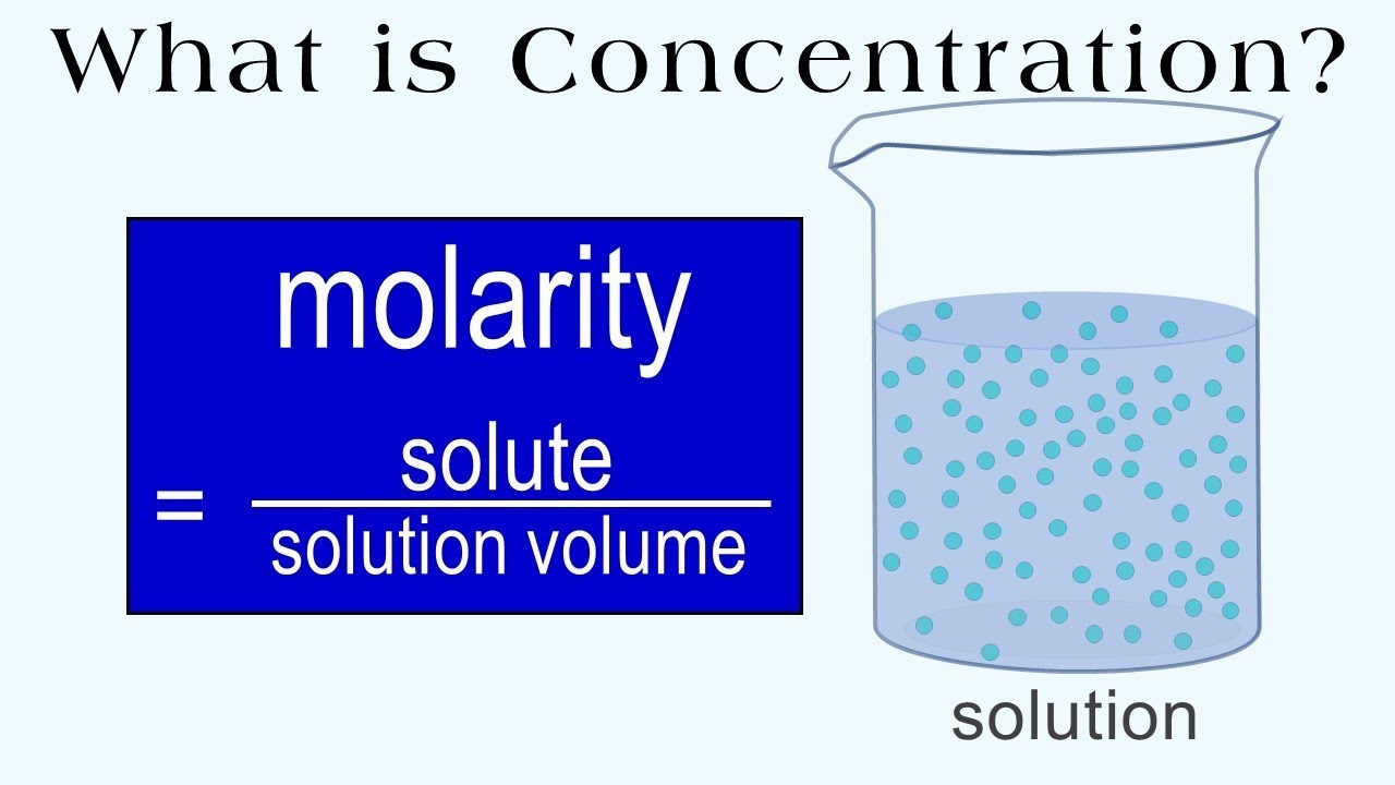 Concentration And Molarity Explained What Is It How Is It Used Practice Problems Youtube