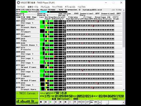 MSGSで闘う者達