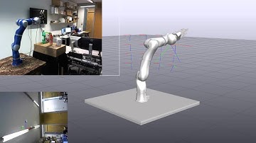 Dense Room Mapping with Kintinuous and Drake on a Kuka LWR