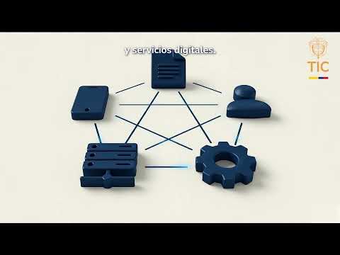 Information Security and Privacy Model - MSPI