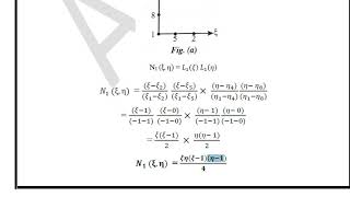 FEA Module 2 Class 4(Shape function of Higher order elements)