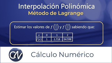 Interpolación Polinómica - Método de Lagrange - Ejercicio 1