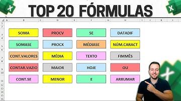 Top 20 Funções mais Importantes no Excel | Exemplos Práticos Fórmulas Essenciais 🏆🥇