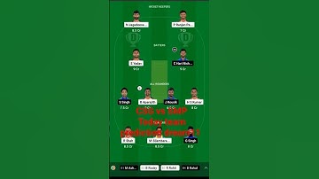 CSG vs SMP TNPL today team prediction dream11 #viralvideo #youtubeshorts #dream11 #tnpl #shorts